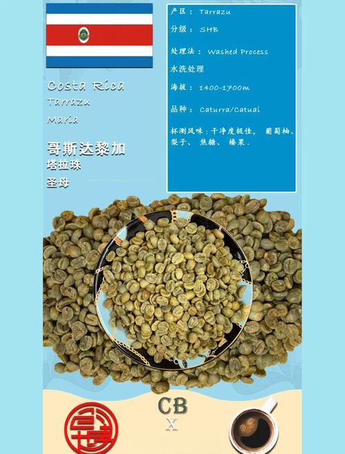 哥斯达黎加珊瑚白化,哥斯达黎加产区