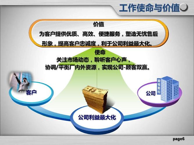 新闻中心 第13页